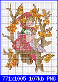 SCHEMI SCHEMI E...........ANCORA SCHEMI-apple-tree-girl-1-png