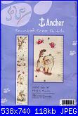 solo the cat-anchor-stc-05-height-chart-jpg