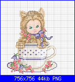 SCHEMI SCHEMI E...........ANCORA SCHEMI-baby_pc-png