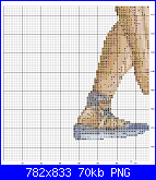 SCHEMI SCHEMI E...........ANCORA SCHEMI-ballet-dancer-2-png