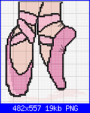 SCHEMI SCHEMI E...........ANCORA SCHEMI-balletshoes-png