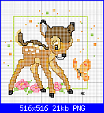 SCHEMI SCHEMI E...........ANCORA SCHEMI-bambi-png