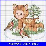 SCHEMI SCHEMI E...........ANCORA SCHEMI-bambi-baby-png