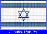 SCHEMI SCHEMI E...........ANCORA SCHEMI-bandeira-de-israel-png