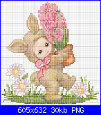 SCHEMI SCHEMI E...........ANCORA SCHEMI-bunnybabypc5-png