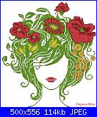 donne di Tanja Franz-papaveri-1-jpg