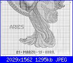 Segni zodiacali/ Oroscopi-page-4_2-jpg