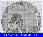 Segni zodiacali/ Oroscopi-pag-18_1-jpg