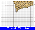 SCHEMI SCHEMI E...........ANCORA SCHEMI-burda-abc-musique-3-png