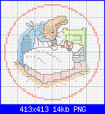 SCHEMI SCHEMI E...........ANCORA SCHEMI-batrix-potter-madame-lapin-png