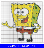 SCHEMI SCHEMI E...........ANCORA SCHEMI-bob-esponja-1-png