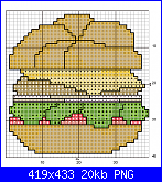 SCHEMI SCHEMI E...........ANCORA SCHEMI-bocata-png