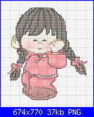 SCHEMI SCHEMI E...........ANCORA SCHEMI-boneca-chinesa-png