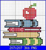 SCHEMI SCHEMI E...........ANCORA SCHEMI-books-apple-png