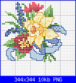 SCHEMI SCHEMI E...........ANCORA SCHEMI-card_springpc5-png