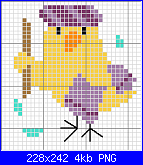 SCHEMI SCHEMI E...........ANCORA SCHEMI-bath-time-birdie-png