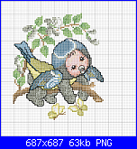 SCHEMI SCHEMI E...........ANCORA SCHEMI-bluetit_baby_pcs6-png