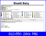 SCHEMI SCHEMI E...........ANCORA SCHEMI-bluetit_baby_pcs6_2-png