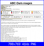 SCHEMI SCHEMI E...........ANCORA SCHEMI-bonheur-des-dames-abc-ours-rouges-8-png