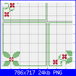 SCHEMI SCHEMI E...........ANCORA SCHEMI-borde-2-png