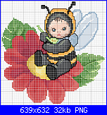 SCHEMI SCHEMI E...........ANCORA SCHEMI-bumblebeepc5-png