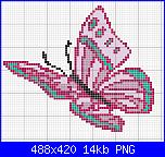 SCHEMI SCHEMI E...........ANCORA SCHEMI-butterfly-png