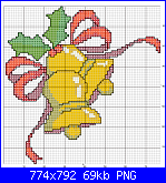 SCHEMI SCHEMI E...........ANCORA SCHEMI-campanas-png