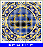 SCHEMI SCHEMI E...........ANCORA SCHEMI-cancer-png