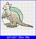 SCHEMI SCHEMI E...........ANCORA SCHEMI-canguro-png