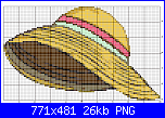 SCHEMI SCHEMI E...........ANCORA SCHEMI-cappello-png