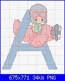 Precious Moments (non originali, rifatti al pcstitch)-precious-angel-png