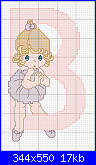 Precious Moments (non originali, rifatti al pcstitch)-precious-angel-b-girl-png