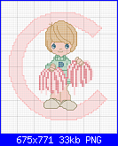 Precious Moments (non originali, rifatti al pcstitch)-precious-angel-c-girl-png