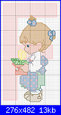 Precious Moments (non originali, rifatti al pcstitch)-precious-angel-f-girl-png
