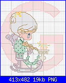 Precious Moments (non originali, rifatti al pcstitch)-precious-angel-g-girl-png