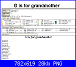 Precious Moments (non originali, rifatti al pcstitch)-precious-angel-g-girl-2-png