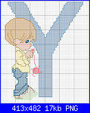 Precious Moments (non originali, rifatti al pcstitch)-precious-angel-y-png