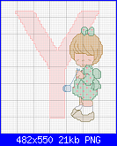 Precious Moments (non originali, rifatti al pcstitch)-precious-angel-y-girl-png