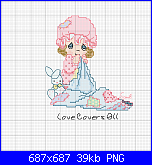 Precious Moments (non originali, rifatti al pcstitch)-pm-garotinha-com-coberta-png