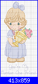 Precious Moments (non originali, rifatti al pcstitch)-pmyou_remynumberonefriend-png