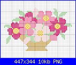 SCHEMI SCHEMI E...........ANCORA SCHEMI-cdr-easter004-png