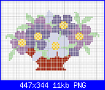 SCHEMI SCHEMI E...........ANCORA SCHEMI-cdr-easter005-png