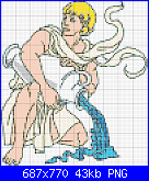 SCHEMI SCHEMI E...........ANCORA SCHEMI-cdr-horoscope-001-png