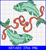 SCHEMI SCHEMI E...........ANCORA SCHEMI-cdr-horoscope-002-png