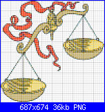 SCHEMI SCHEMI E...........ANCORA SCHEMI-cdr-horoscope-009-png