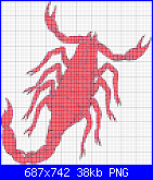 SCHEMI SCHEMI E...........ANCORA SCHEMI-cdr-horoscope-010-png