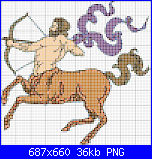 SCHEMI SCHEMI E...........ANCORA SCHEMI-cdr-horoscope-011-png