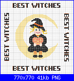 SCHEMI SCHEMI E...........ANCORA SCHEMI-cec0131-png