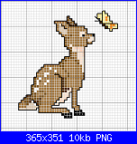 SCHEMI SCHEMI E...........ANCORA SCHEMI-cerbiatto-png