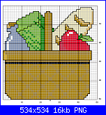 SCHEMI SCHEMI E...........ANCORA SCHEMI-cesto-png